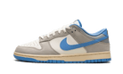 dunk-low-athletic-department-university-blue-ddd5b9-3